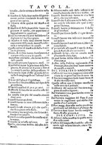 libroantico/TO0E001293/0586