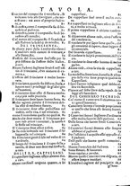 libroantico/TO0E001293/0587