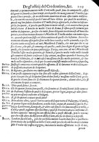 libroantico/TO0E001293/0700