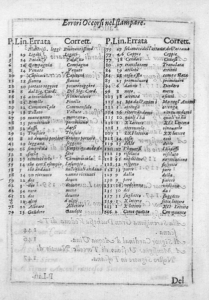 Relatione della corte di Roma, e de' riti da osseruarsi in essa, e de' suoi magistrati, e offitij: con la loro distinta giurisdittione. Dettata, e fatta dal signor caualier Girolamo Lunadoro dell'ordine di Santo Stefano, nobile senese. ... L'anno 1611. di Gennaro. Con ottanta lettere dell'eminentisss \|! sig. cardinale Lanfranco. ...