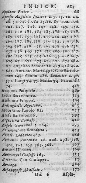 La Biblioteca Aprosiana passatempo autunnale di Cornelio Aspasio Antivigilmi trà Vagabondi di Tabbia detto l'Aggirato ...