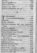 libroantico/TO0E012147/0739