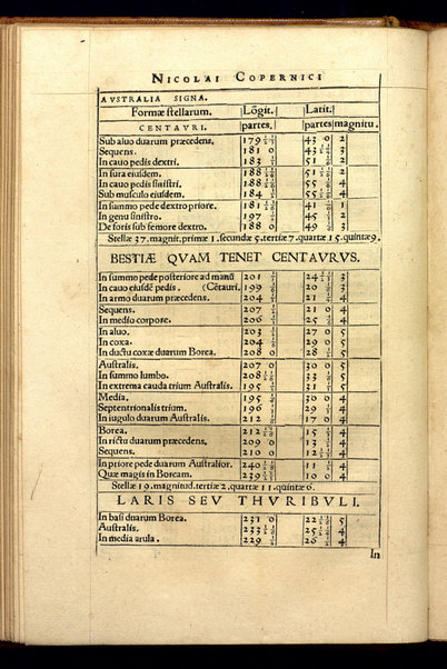 Nicolai Copernici Torinensis De reuolutionibus orbium coelestium, Libri 6. Habes in hoc opere iam recens nato, & aedito, studiose lector, motus stellarum, tam fixarum, quàm erraticarum, cum ex ueteribus, tum etiam ex recentibus obseruationibus restitutos: & nouis insuper ac admirabilibus hypothesibus ornatos. Habes etiam Tabulas expeditissimas, ex quibus eosdem ad quoduis tempus quàm facillime calculare poteris. Igitur eme, lege, fruere