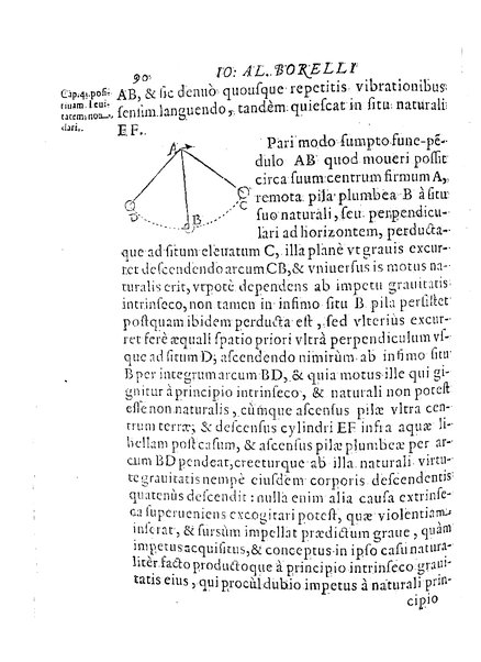 De motionibus naturalibus a grauitate pendentibus, liber Io. Alphonsi Borrelli in Academia Pisana matheseos professoris