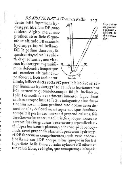 De motionibus naturalibus a grauitate pendentibus, liber Io. Alphonsi Borrelli in Academia Pisana matheseos professoris