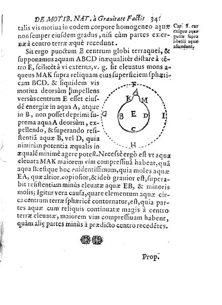 De motionibus naturalibus a grauitate pendentibus, liber Io. Alphonsi Borrelli in Academia Pisana matheseos professoris