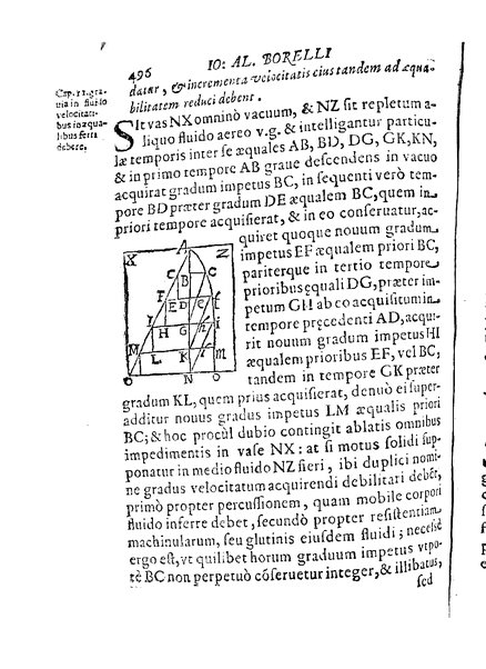 De motionibus naturalibus a grauitate pendentibus, liber Io. Alphonsi Borrelli in Academia Pisana matheseos professoris