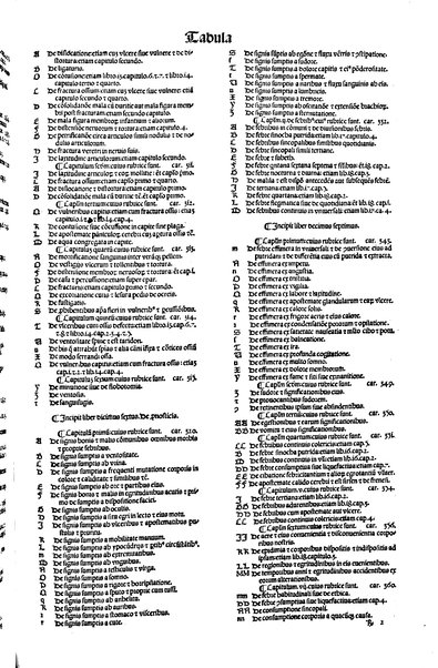 [Dictionnaire universel de medecine, de chirurgie, de chymie, de botanique, d'anatomie, de pharmacie, d'histoire naturelle, &c. Précédé d'un Discours historique sur l'origine & les progres de la medecine. Traduit de l'anglois de m. James par m.rs Diderot, Eidous & Toussaint. Revu, corrigé & augmenté par m. Julien Busson ... Tome premier [-sixieme]] 5