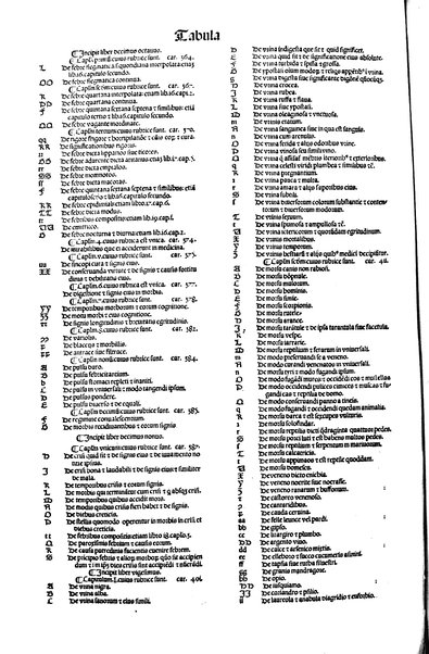 [Dictionnaire universel de medecine, de chirurgie, de chymie, de botanique, d'anatomie, de pharmacie, d'histoire naturelle, &c. Précédé d'un Discours historique sur l'origine & les progres de la medecine. Traduit de l'anglois de m. James par m.rs Diderot, Eidous & Toussaint. Revu, corrigé & augmenté par m. Julien Busson ... Tome premier [-sixieme]] 5