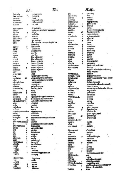 [Dictionnaire universel de medecine, de chirurgie, de chymie, de botanique, d'anatomie, de pharmacie, d'histoire naturelle, &c. Précédé d'un Discours historique sur l'origine & les progres de la medecine. Traduit de l'anglois de m. James par m.rs Diderot, Eidous & Toussaint. Revu, corrigé & augmenté par m. Julien Busson ... Tome premier [-sixieme]] 5