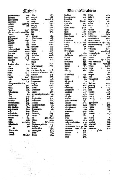 [Dictionnaire universel de medecine, de chirurgie, de chymie, de botanique, d'anatomie, de pharmacie, d'histoire naturelle, &c. Précédé d'un Discours historique sur l'origine & les progres de la medecine. Traduit de l'anglois de m. James par m.rs Diderot, Eidous & Toussaint. Revu, corrigé & augmenté par m. Julien Busson ... Tome premier [-sixieme]] 5