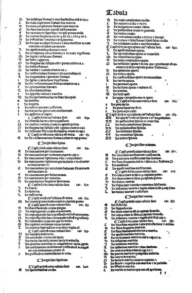 [Dictionnaire universel de medecine, de chirurgie, de chymie, de botanique, d'anatomie, de pharmacie, d'histoire naturelle, &c. Précédé d'un Discours historique sur l'origine & les progres de la medecine. Traduit de l'anglois de m. James par m.rs Diderot, Eidous & Toussaint. Revu, corrigé & augmenté par m. Julien Busson ... Tome premier [-sixieme]] 5