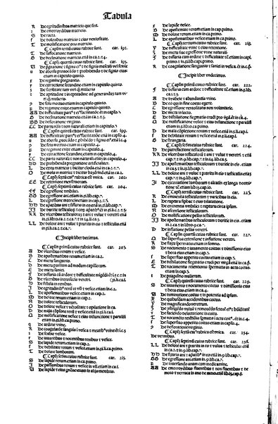 [Dictionnaire universel de medecine, de chirurgie, de chymie, de botanique, d'anatomie, de pharmacie, d'histoire naturelle, &c. Précédé d'un Discours historique sur l'origine & les progres de la medecine. Traduit de l'anglois de m. James par m.rs Diderot, Eidous & Toussaint. Revu, corrigé & augmenté par m. Julien Busson ... Tome premier [-sixieme]] 5