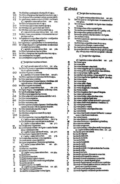 [Dictionnaire universel de medecine, de chirurgie, de chymie, de botanique, d'anatomie, de pharmacie, d'histoire naturelle, &c. Précédé d'un Discours historique sur l'origine & les progres de la medecine. Traduit de l'anglois de m. James par m.rs Diderot, Eidous & Toussaint. Revu, corrigé & augmenté par m. Julien Busson ... Tome premier [-sixieme]] 5