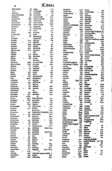 [Dictionnaire universel de medecine, de chirurgie, de chymie, de botanique, d'anatomie, de pharmacie, d'histoire naturelle, &c. Précédé d'un Discours historique sur l'origine & les progres de la medecine. Traduit de l'anglois de m. James par m.rs Diderot, Eidous & Toussaint. Revu, corrigé & augmenté par m. Julien Busson ... Tome premier [-sixieme]] 5