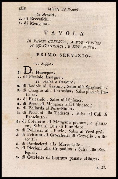 [Apicio moderno di Francesco Leonardi edizione seconda revista, corretta, ed accresciuta dall'autore. Tomo primo [-sesto]] 2