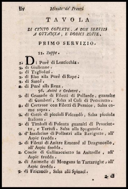 [Apicio moderno di Francesco Leonardi edizione seconda revista, corretta, ed accresciuta dall'autore. Tomo primo [-sesto]] 2