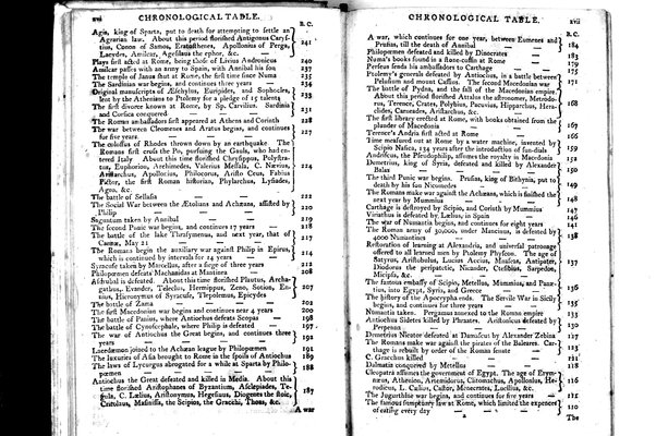 A classical dictionary; containing a copious account of all the proper names mentioned in ancient authors: with the value of coins, weights, and measures, used among the Greeks and Romans; and a chronological table. By J. Lempriere, D.D