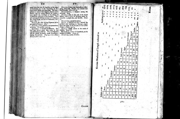 A classical dictionary; containing a copious account of all the proper names mentioned in ancient authors: with the value of coins, weights, and measures, used among the Greeks and Romans; and a chronological table. By J. Lempriere, D.D