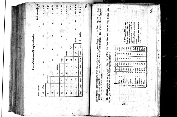 A classical dictionary; containing a copious account of all the proper names mentioned in ancient authors: with the value of coins, weights, and measures, used among the Greeks and Romans; and a chronological table. By J. Lempriere, D.D
