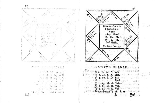 Delle cagioni delle febbri maligne della Sicilia negli anni 1647 e 1648. Discorso di Gio. Alfonso Borrelli ... Diuiso in tre parti, con vna appendice della natura della febbre in comune. Et in fine si tratta della digestione de' cibi con nuouo metodo