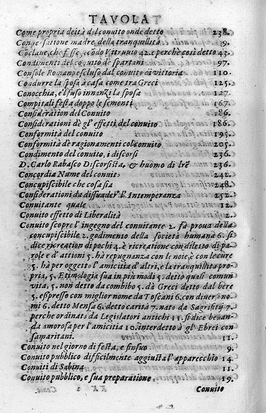Il conuito ouero Discorsi di quelle materie che al conuito s'appartengono. Del sig. Ottauiano Rabasco. Nelle Accademie de gl'Incitati in Roma e de Gelati in Bologna detto l'Assicurato. Doue s'hanno strettamente, con ordine diligente la diffinitione l'origine, la materia, il luogo, il tempo, l'apparato, i ministri, le feste, i giuochi, i ragionamenti, le circostanze, gl'effetti, le deità, & imaginati numi tutelari de' conuiti ... E con un discorso, a qual parte della filosofia si subordini il conuito. ...