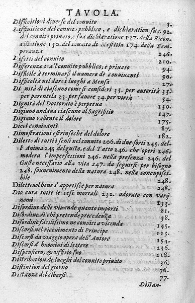 Il conuito ouero Discorsi di quelle materie che al conuito s'appartengono. Del sig. Ottauiano Rabasco. Nelle Accademie de gl'Incitati in Roma e de Gelati in Bologna detto l'Assicurato. Doue s'hanno strettamente, con ordine diligente la diffinitione l'origine, la materia, il luogo, il tempo, l'apparato, i ministri, le feste, i giuochi, i ragionamenti, le circostanze, gl'effetti, le deità, & imaginati numi tutelari de' conuiti ... E con un discorso, a qual parte della filosofia si subordini il conuito. ...