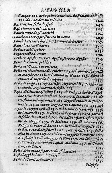 Il conuito ouero Discorsi di quelle materie che al conuito s'appartengono. Del sig. Ottauiano Rabasco. Nelle Accademie de gl'Incitati in Roma e de Gelati in Bologna detto l'Assicurato. Doue s'hanno strettamente, con ordine diligente la diffinitione l'origine, la materia, il luogo, il tempo, l'apparato, i ministri, le feste, i giuochi, i ragionamenti, le circostanze, gl'effetti, le deità, & imaginati numi tutelari de' conuiti ... E con un discorso, a qual parte della filosofia si subordini il conuito. ...