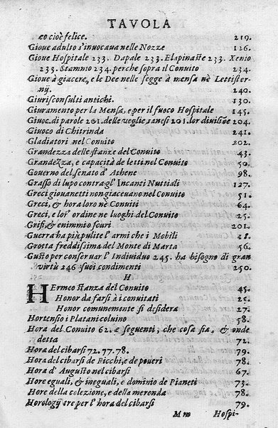 Il conuito ouero Discorsi di quelle materie che al conuito s'appartengono. Del sig. Ottauiano Rabasco. Nelle Accademie de gl'Incitati in Roma e de Gelati in Bologna detto l'Assicurato. Doue s'hanno strettamente, con ordine diligente la diffinitione l'origine, la materia, il luogo, il tempo, l'apparato, i ministri, le feste, i giuochi, i ragionamenti, le circostanze, gl'effetti, le deità, & imaginati numi tutelari de' conuiti ... E con un discorso, a qual parte della filosofia si subordini il conuito. ...