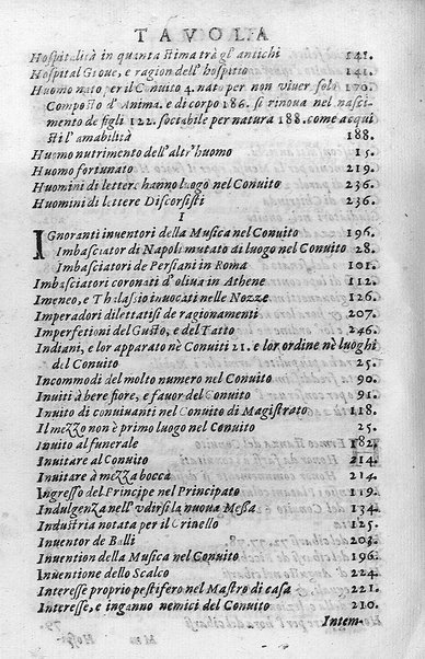 Il conuito ouero Discorsi di quelle materie che al conuito s'appartengono. Del sig. Ottauiano Rabasco. Nelle Accademie de gl'Incitati in Roma e de Gelati in Bologna detto l'Assicurato. Doue s'hanno strettamente, con ordine diligente la diffinitione l'origine, la materia, il luogo, il tempo, l'apparato, i ministri, le feste, i giuochi, i ragionamenti, le circostanze, gl'effetti, le deità, & imaginati numi tutelari de' conuiti ... E con un discorso, a qual parte della filosofia si subordini il conuito. ...