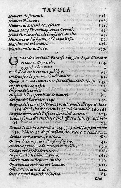 Il conuito ouero Discorsi di quelle materie che al conuito s'appartengono. Del sig. Ottauiano Rabasco. Nelle Accademie de gl'Incitati in Roma e de Gelati in Bologna detto l'Assicurato. Doue s'hanno strettamente, con ordine diligente la diffinitione l'origine, la materia, il luogo, il tempo, l'apparato, i ministri, le feste, i giuochi, i ragionamenti, le circostanze, gl'effetti, le deità, & imaginati numi tutelari de' conuiti ... E con un discorso, a qual parte della filosofia si subordini il conuito. ...