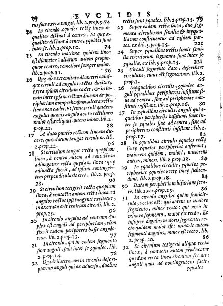 Euclides restitutus, siue prisca geometriae elementa, breuiùs, & faciliùs contexta, in quibus praecipuè proportionum theoriae noua, firmiorique methodo promuntur a Io. Alphonso Borellio ...