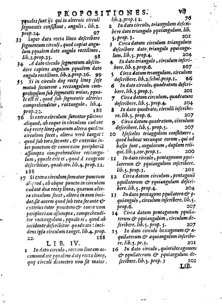 Euclides restitutus, siue prisca geometriae elementa, breuiùs, & faciliùs contexta, in quibus praecipuè proportionum theoriae noua, firmiorique methodo promuntur a Io. Alphonso Borellio ...