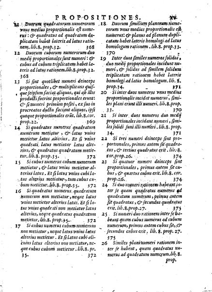 Euclides restitutus, siue prisca geometriae elementa, breuiùs, & faciliùs contexta, in quibus praecipuè proportionum theoriae noua, firmiorique methodo promuntur a Io. Alphonso Borellio ...