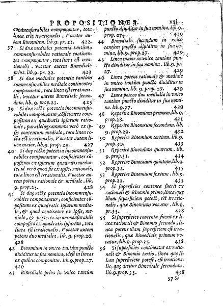 Euclides restitutus, siue prisca geometriae elementa, breuiùs, & faciliùs contexta, in quibus praecipuè proportionum theoriae noua, firmiorique methodo promuntur a Io. Alphonso Borellio ...