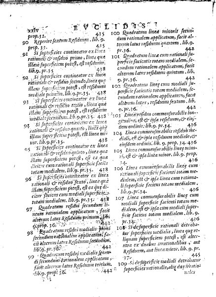 Euclides restitutus, siue prisca geometriae elementa, breuiùs, & faciliùs contexta, in quibus praecipuè proportionum theoriae noua, firmiorique methodo promuntur a Io. Alphonso Borellio ...