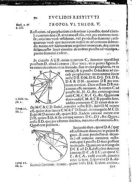 Euclides restitutus, siue prisca geometriae elementa, breuiùs, & faciliùs contexta, in quibus praecipuè proportionum theoriae noua, firmiorique methodo promuntur a Io. Alphonso Borellio ...