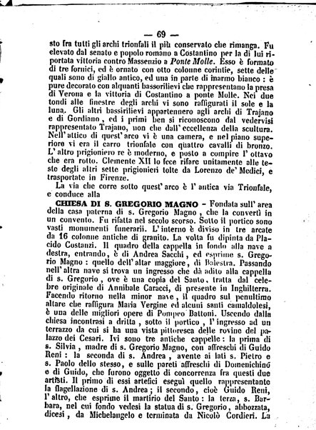 Roma antica e Roma moderna, ovvero Nuovissimo itinerario storico-popolare-economico tanto della moderna città indicante tutti gli edifizi notevoli che sono in essa, quanto le cose più celebri dell'antica Roma e ne' suoi dintorni diviso in otto giornate e redatto sulle opere del Vasi, del Nibby, del Canina ed altri distinti archeologi / per A. Finardi