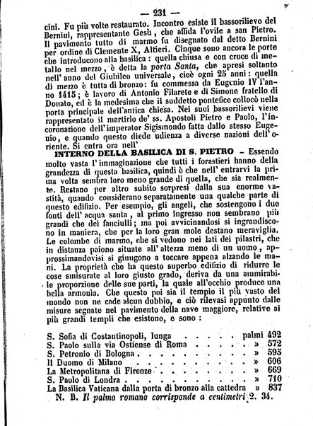 Roma antica e Roma moderna, ovvero Nuovissimo itinerario storico-popolare-economico tanto della moderna città indicante tutti gli edifizi notevoli che sono in essa, quanto le cose più celebri dell'antica Roma e ne' suoi dintorni diviso in otto giornate e redatto sulle opere del Vasi, del Nibby, del Canina ed altri distinti archeologi / per A. Finardi