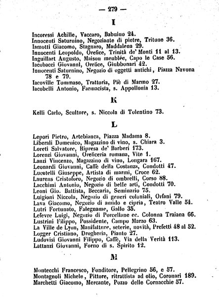Roma antica e Roma moderna, ovvero Nuovissimo itinerario storico-popolare-economico tanto della moderna città indicante tutti gli edifizi notevoli che sono in essa, quanto le cose più celebri dell'antica Roma e ne' suoi dintorni diviso in otto giornate e redatto sulle opere del Vasi, del Nibby, del Canina ed altri distinti archeologi / per A. Finardi