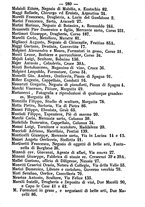 libroantico/UM10072132/0281