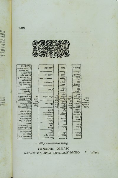[Athanasii Kircheri e Soc. Iesu, Oedipus Aegyptiacus. Hoc est Vniuersalis Hieroglyphicae Veterum doctrinae temporum iniuria abolitae instauratio. Opus ex omni orientalium doctrina & sapientia conditum, nec non viginti diuersarum linguarum authoritate stabilitum ...] 1
