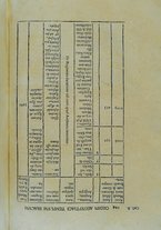 libroantico/VEAE001376/0211