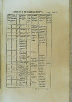 libroantico/VEAE001376/0214