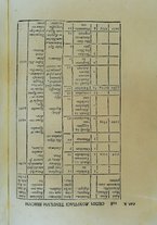 libroantico/VEAE001376/0215