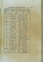 libroantico/VEAE001376/0216