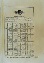 libroantico/VEAE001376/0217