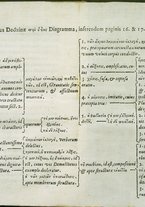 libroantico/VEAE001800/0016