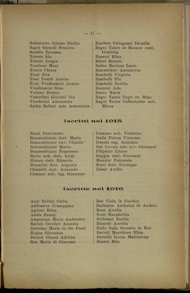 Croce rossa italiana sotto comitato di Feltre : relazione per l'anno 1916