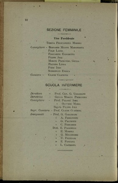 Croce Rossa Italiana comitato di distretto di Camerino : 2. relazione del presidente / [Giovanni Gallerani]